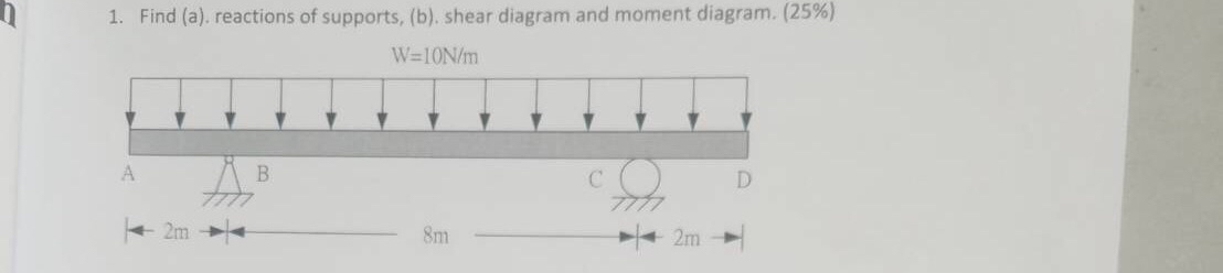 Find ( a ) . reactions of supports, ( b ) . shear