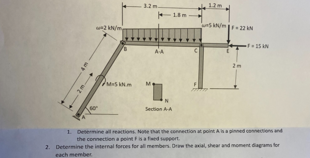 Determine all reactions. Note that the connection