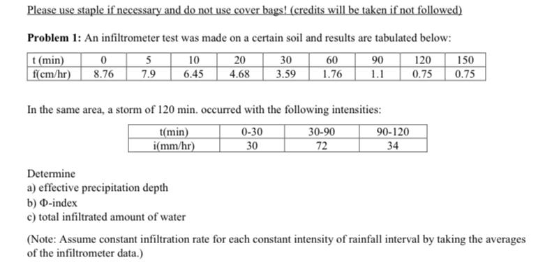 Please use staple if necessary and do not use
