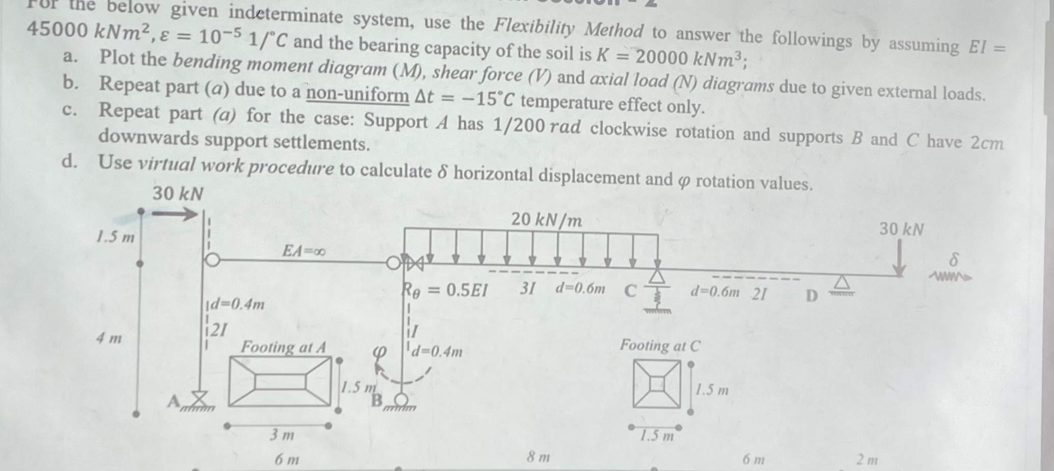 4 5 0 0 0 k N m 2 , = 1 0 - 5 1 C and the bearing