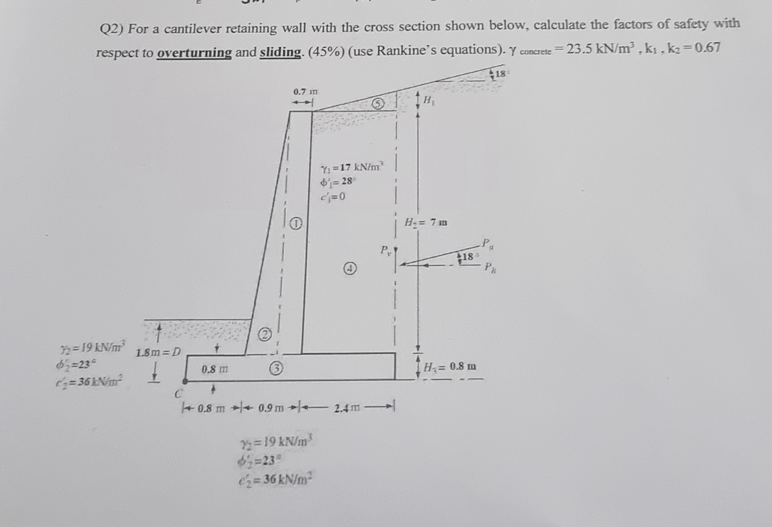 Q 2 ) For a cantilever retaining wall with the