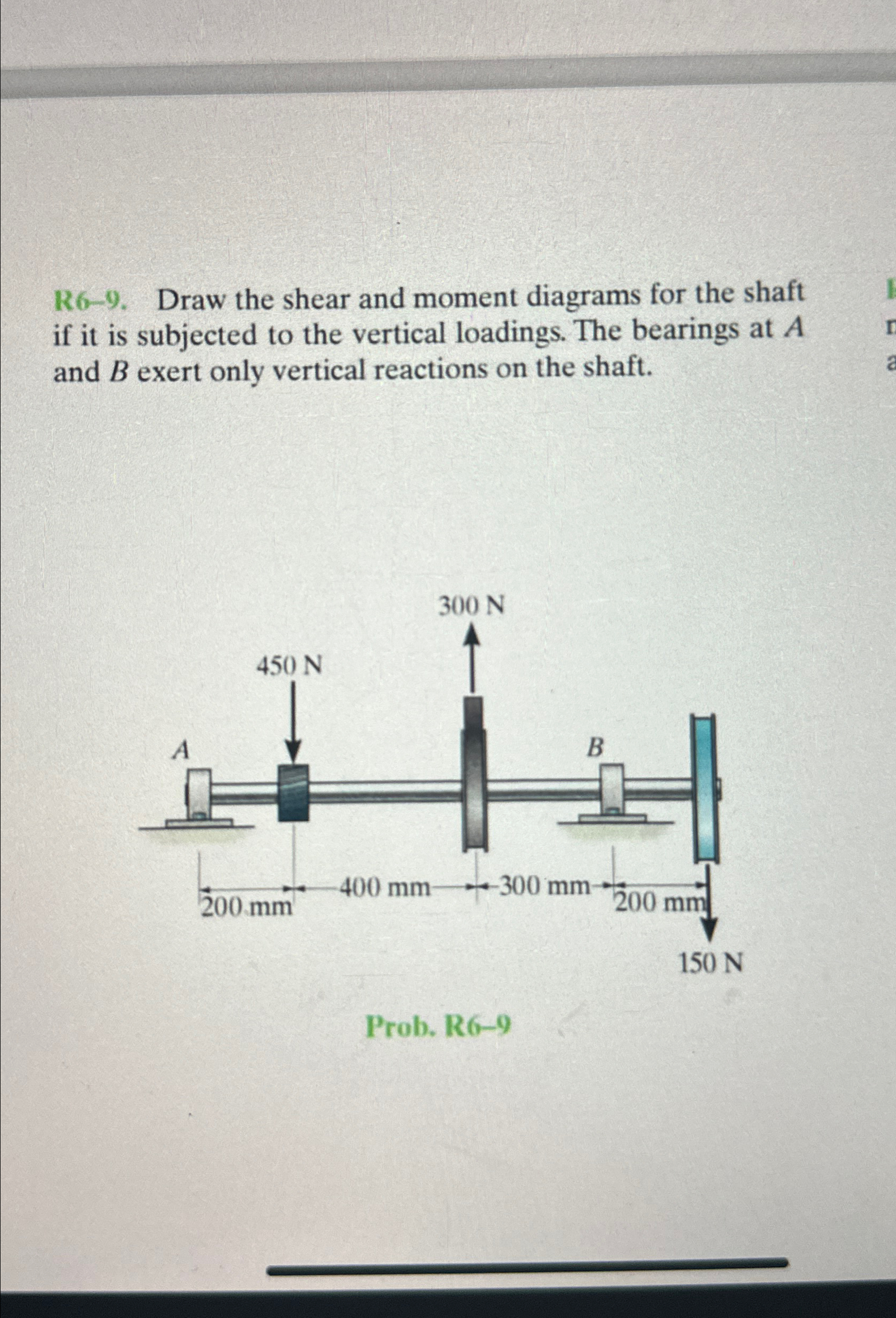 R 6 - 9 . Draw the shear and moment diagrams for