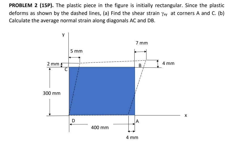 PROBLEM 2 ( 1 5 P ) . The plastic piece in the