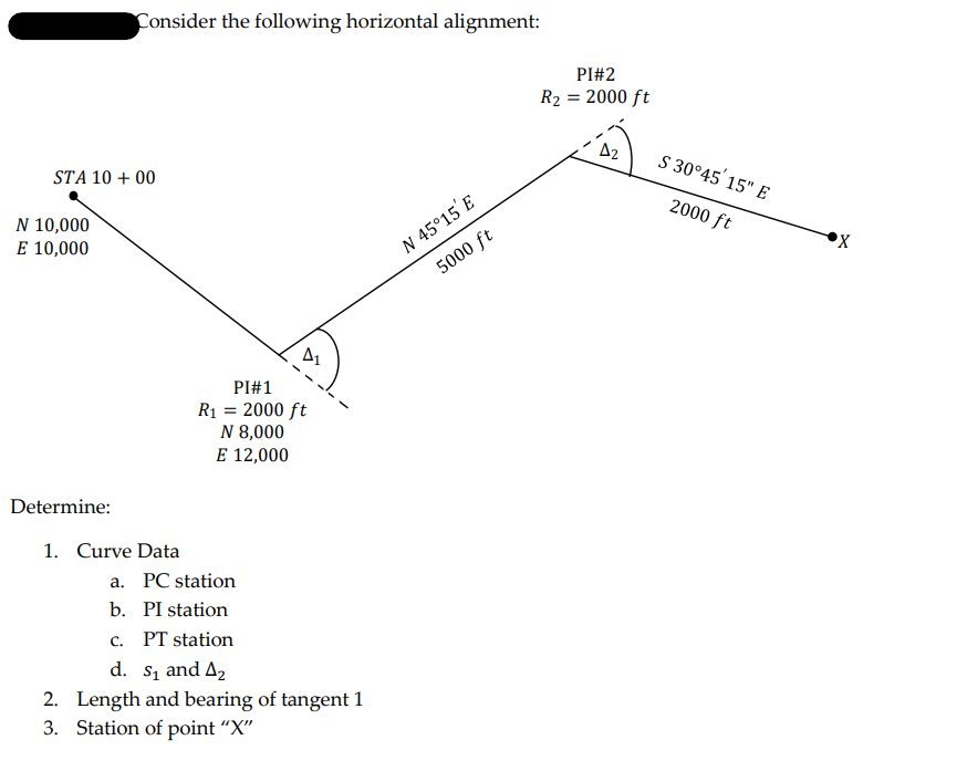 Consider the following horizontal alignment: