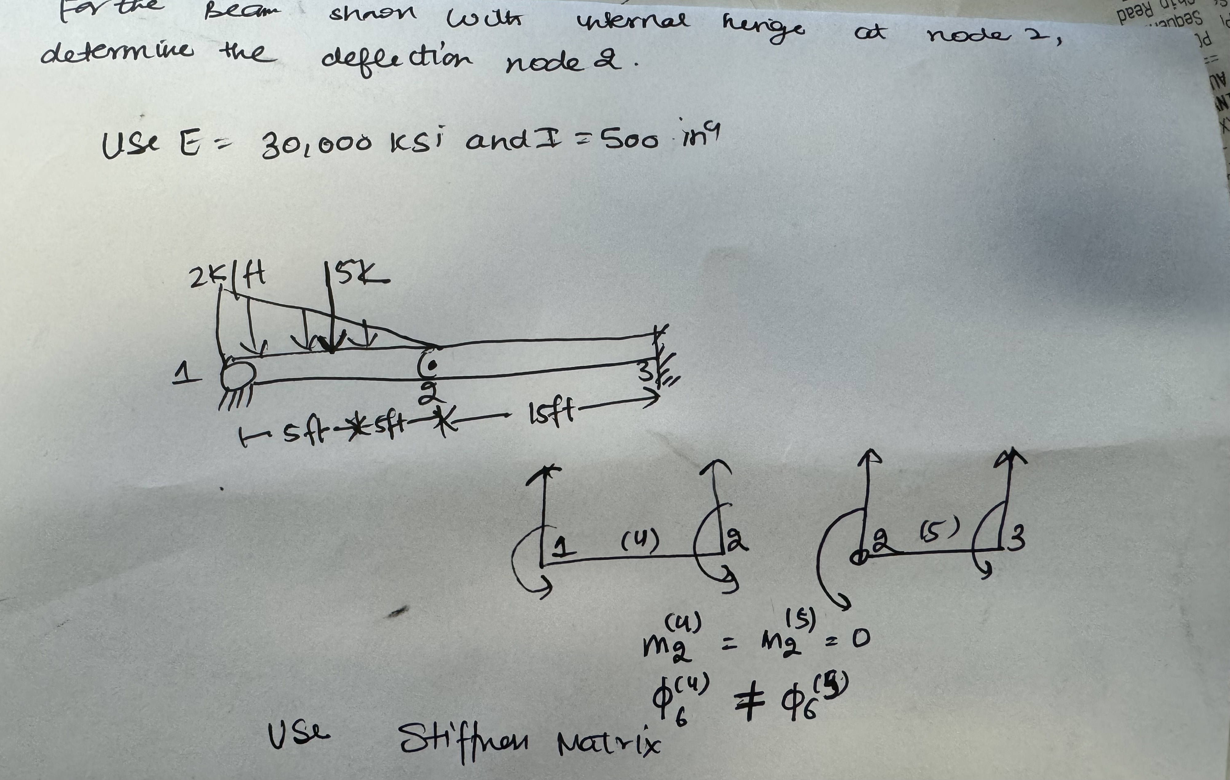 Beam shron with internal herige at node 2 ,