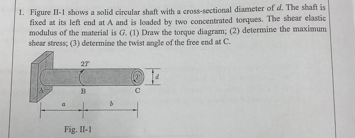 Figure II - 1 shows a solid circular shaft with a