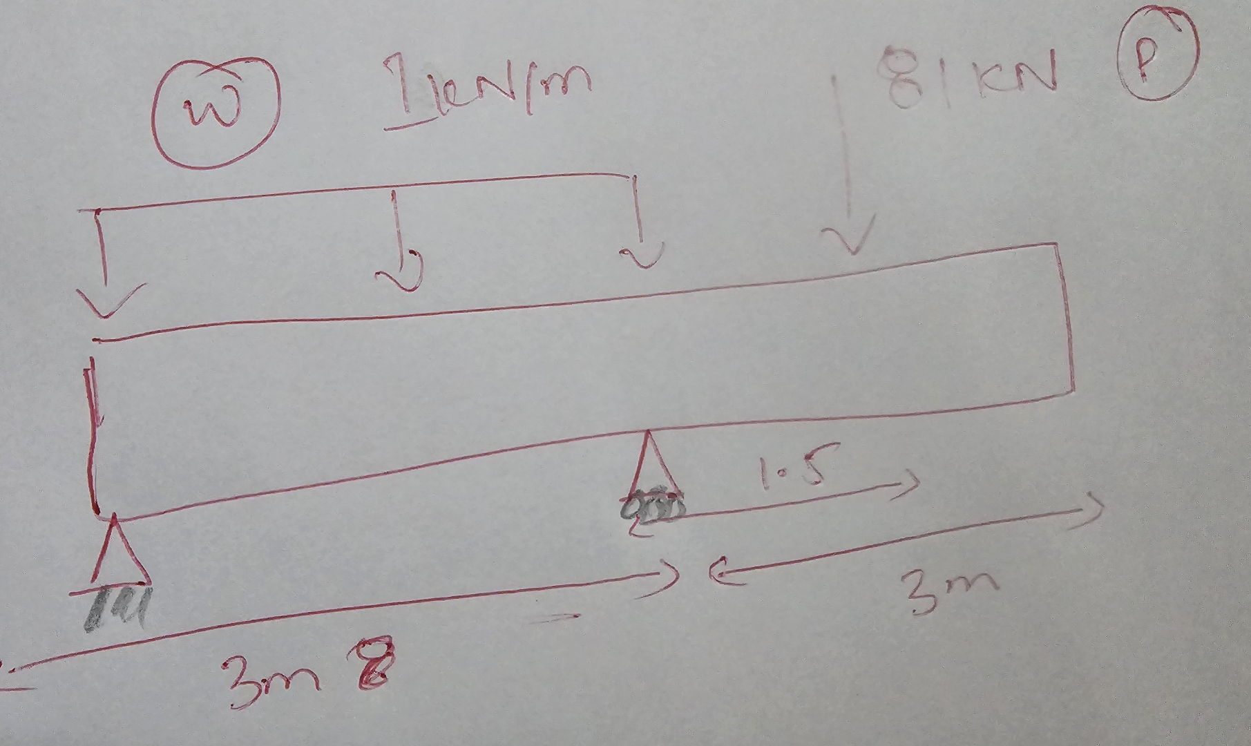 Calculate reactions and draw SFD and BMD Diagrams