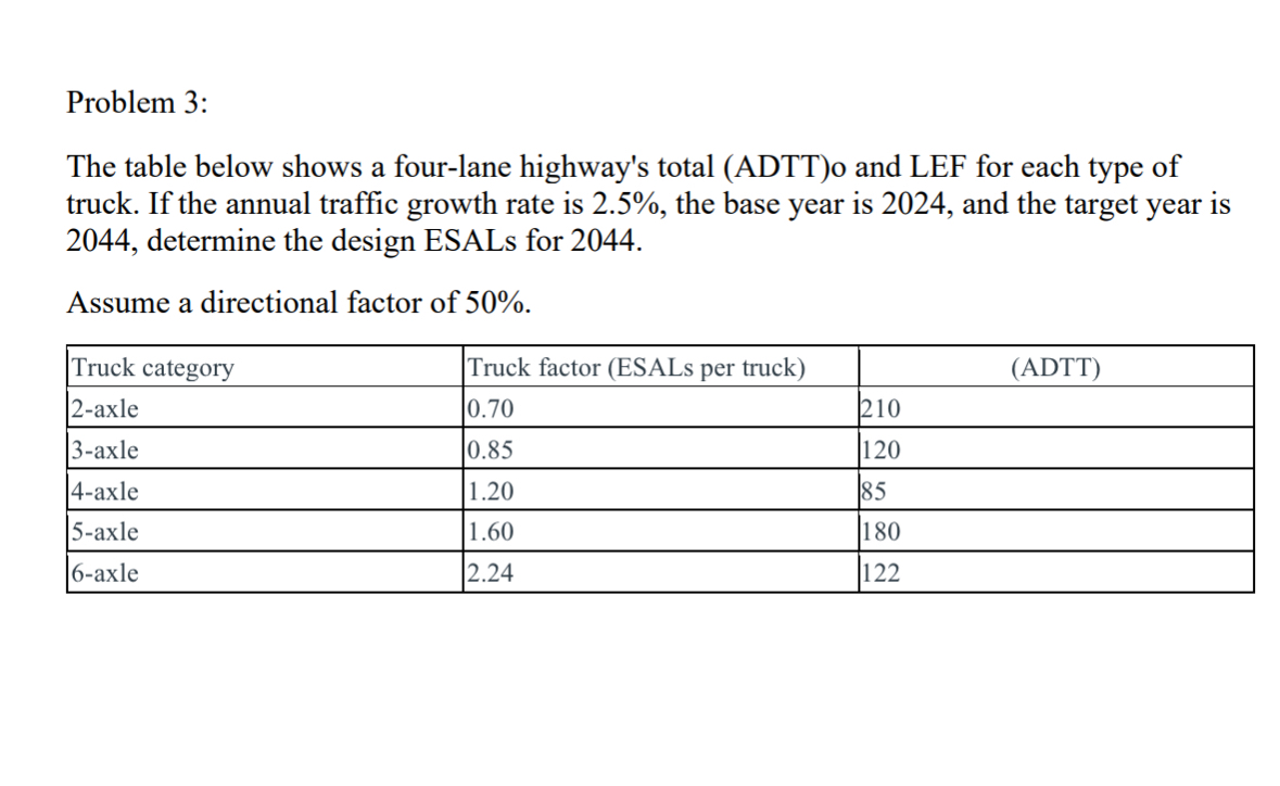 Problem 3 : The table below shows a four - lane