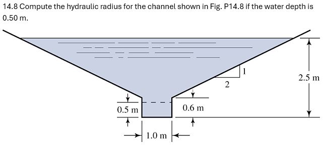 1 4 . 8 Compute the hydraulic radius for the