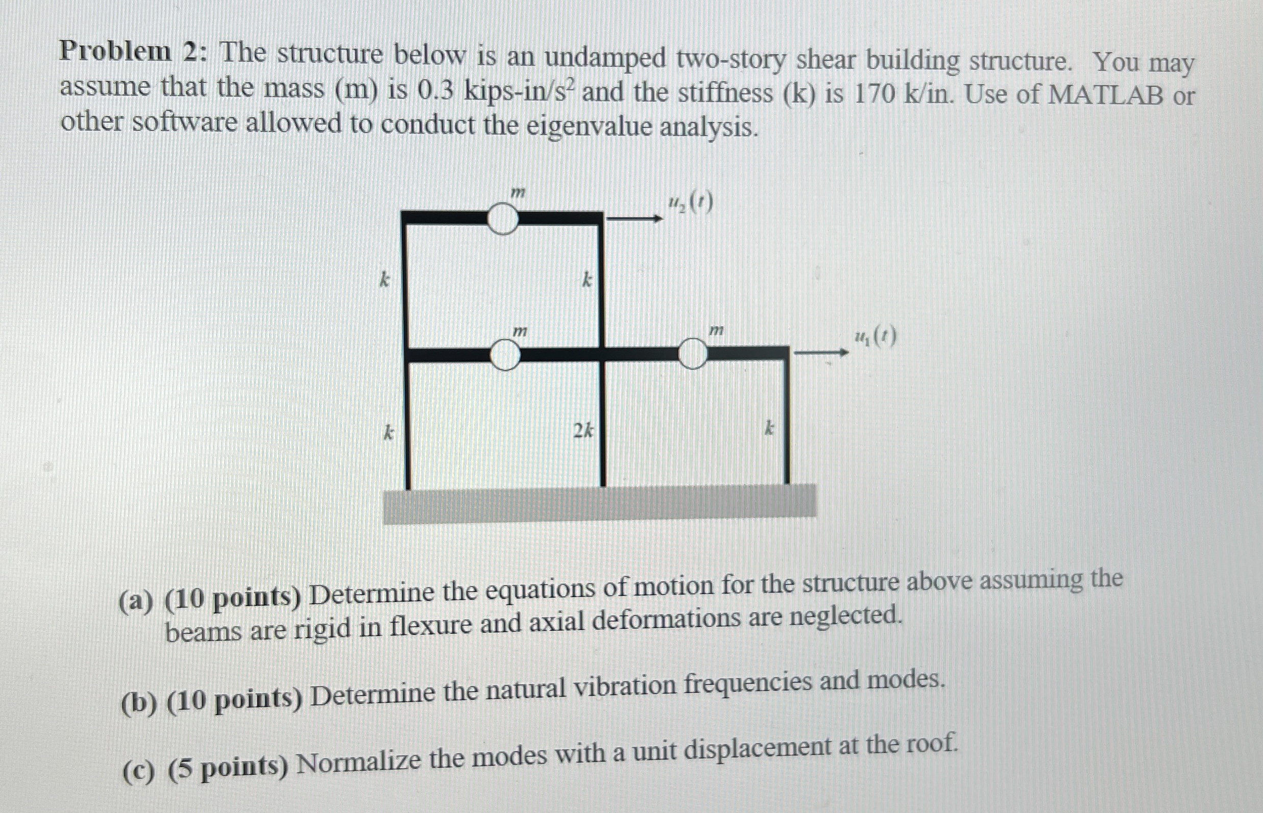 Problem 2 : The structure below is an undamped