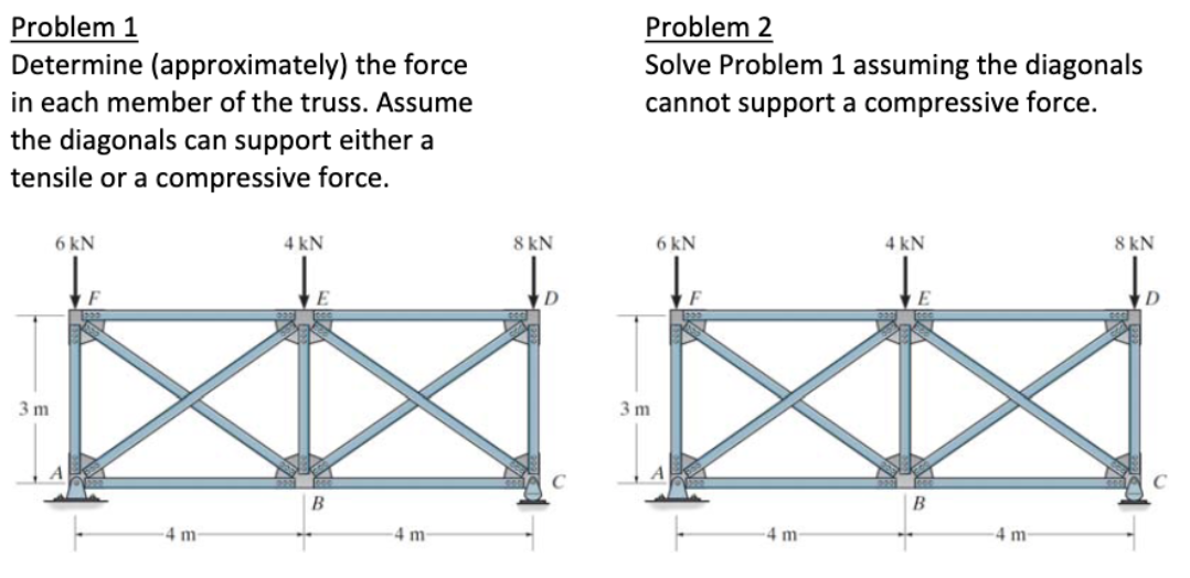 Hi ! Could someone please help me understand
