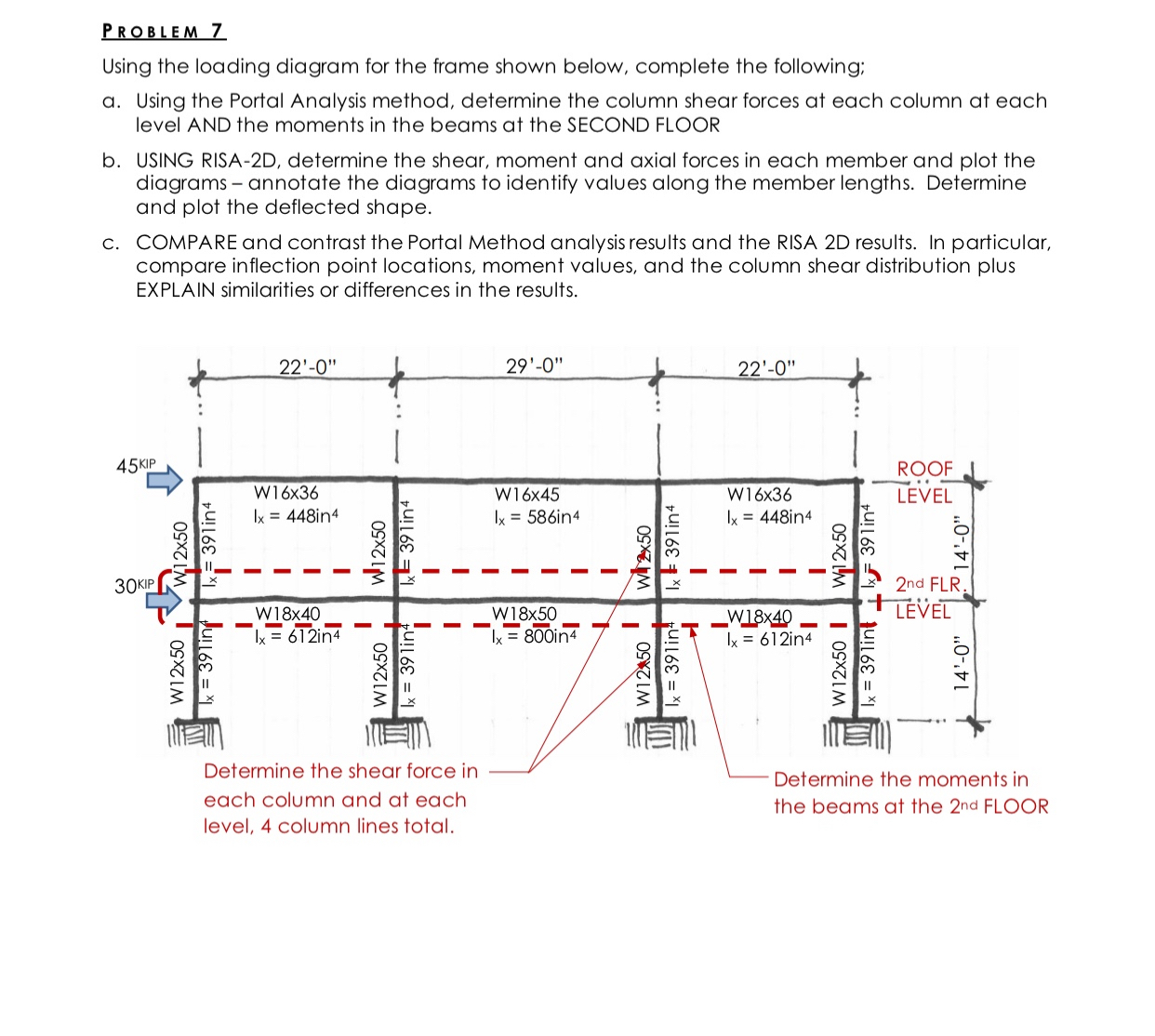 PROBLEM 7 Using the loading diagram for the frame