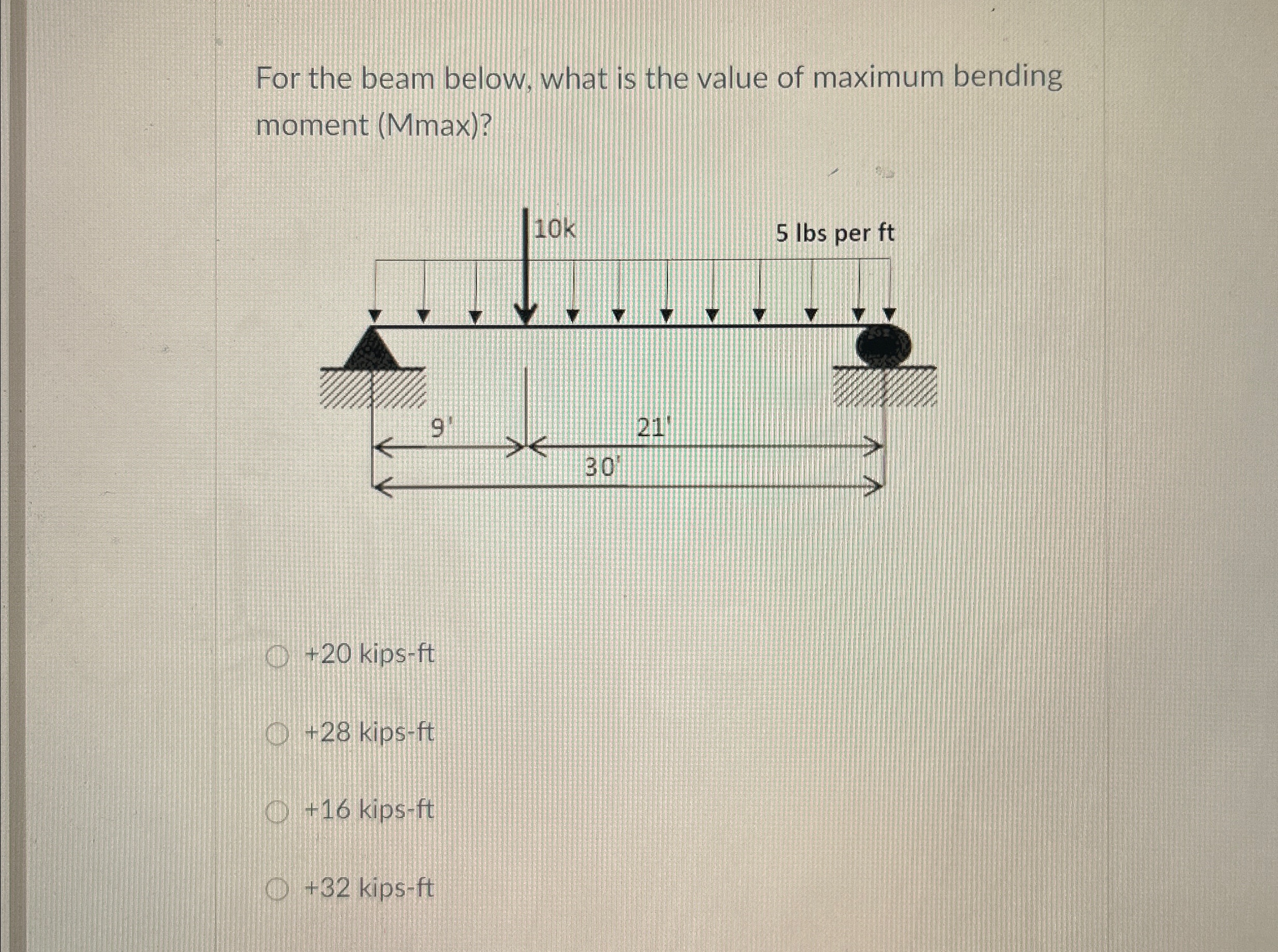For the beam below, what is the value of maximum