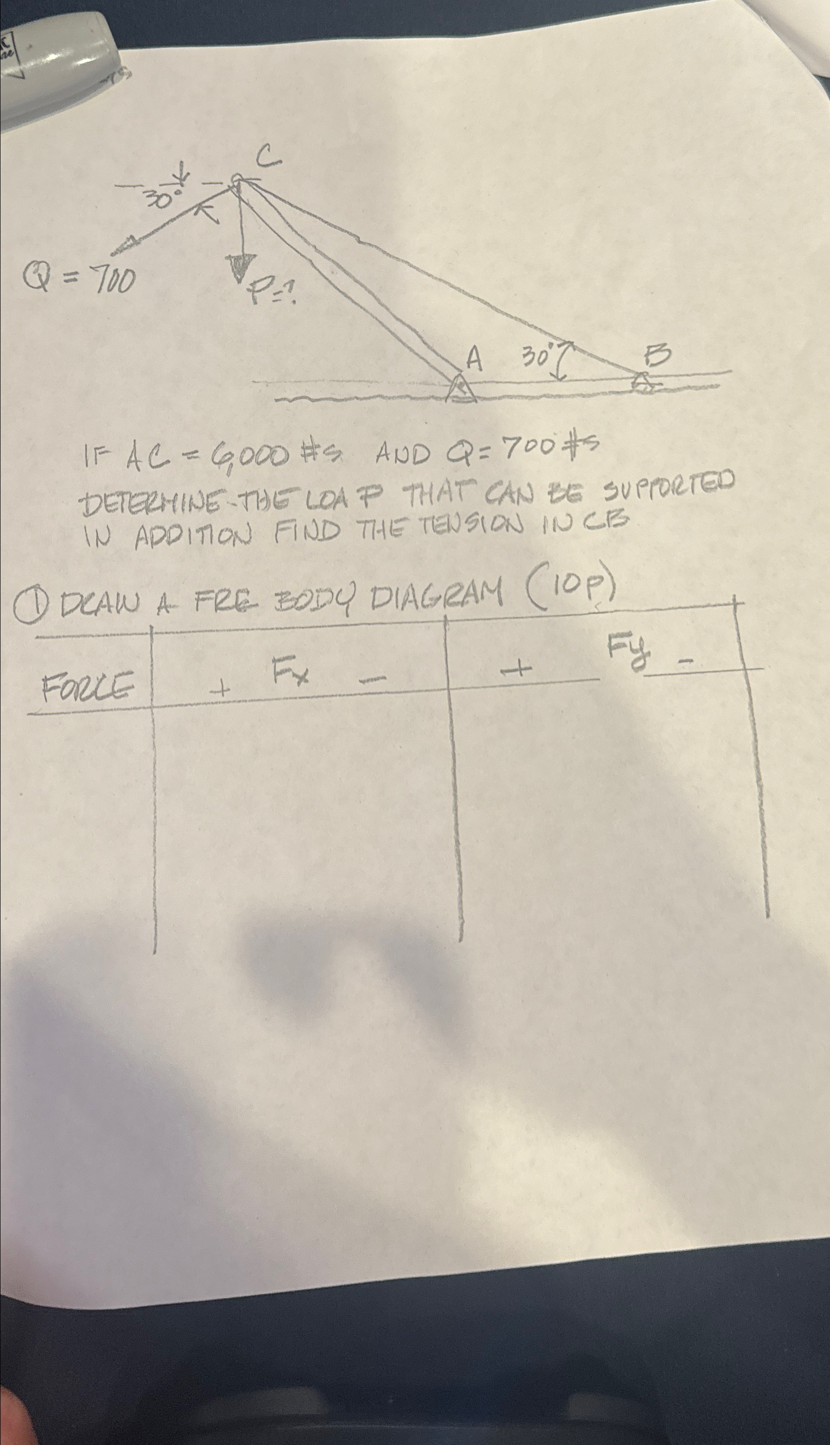 IF AC = 6 , 0 0 0 #s AND Q = 7 0 0 #s