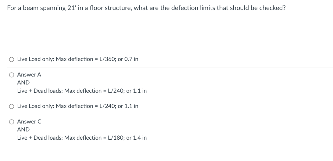 Correct Aswer is Live load only:Max deflection =