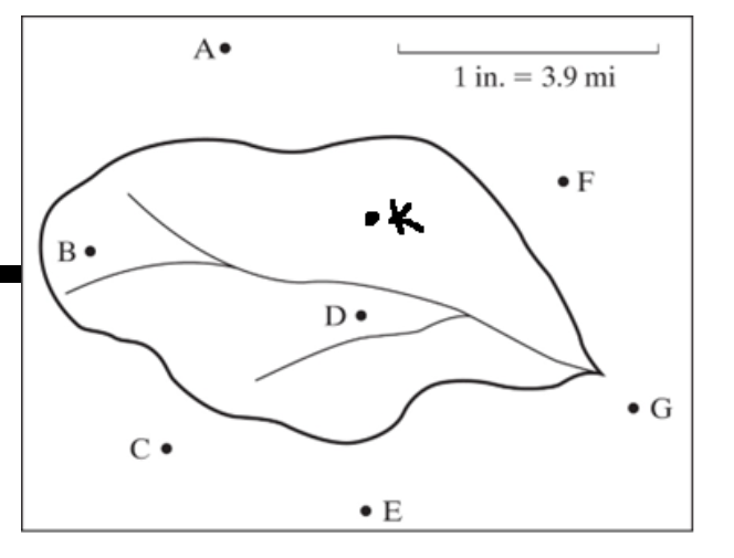 Determine the average rainfall over the watershed