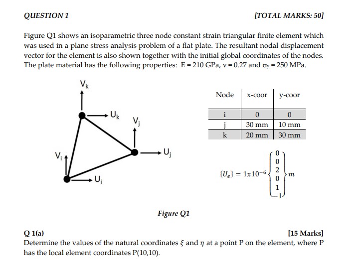solve Figure Q 1 shows an isoparametric three