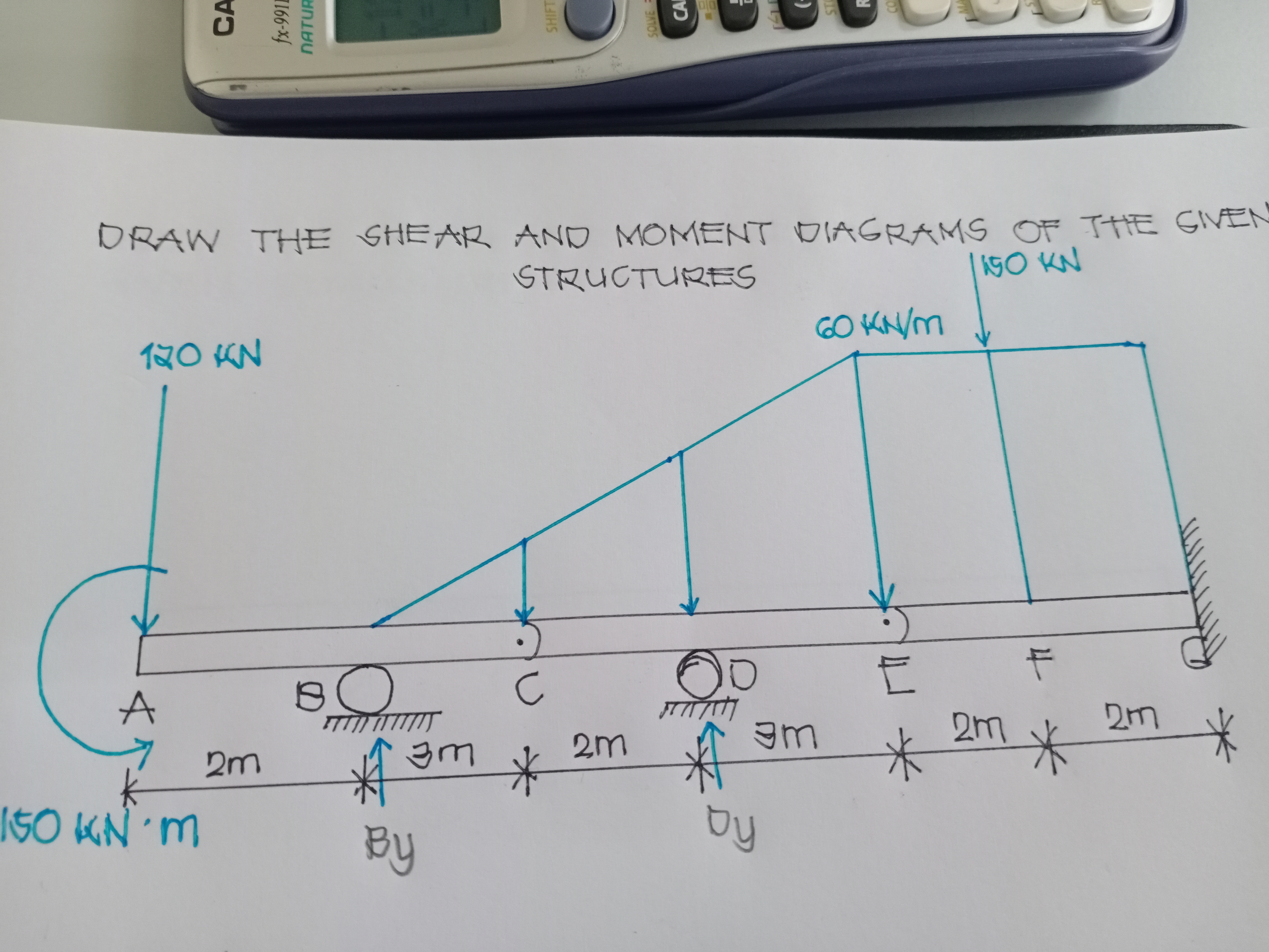 DRAW THE SHEAR AND MOMENT DIAGRAMS OF THE GIVEN