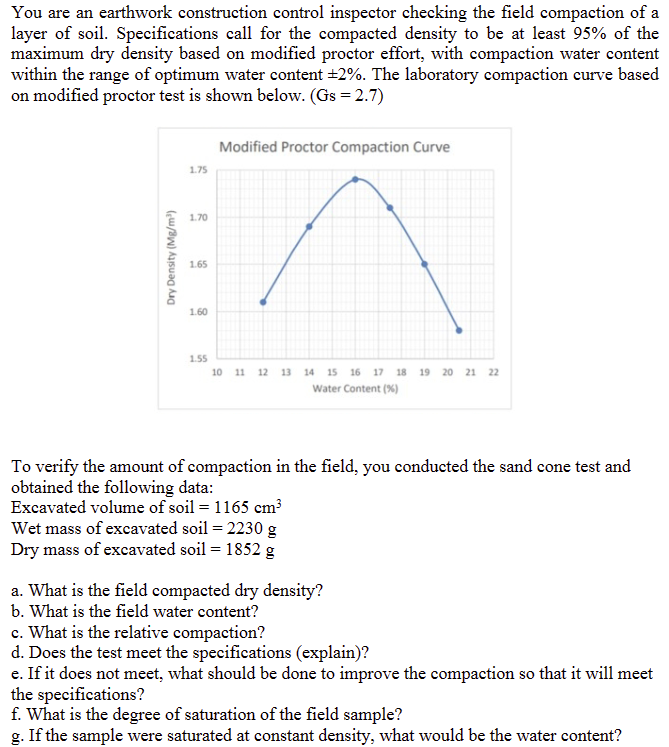 You are an earthwork construction control