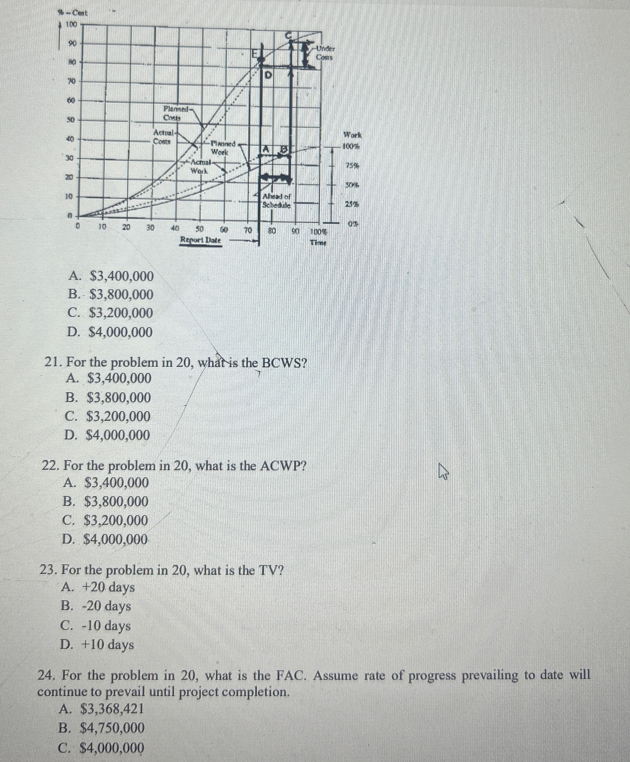 A . $ 3 , 4 0 0 , 0 0 0 B . $ 3 , 8 0 0 , 0 0 0 C