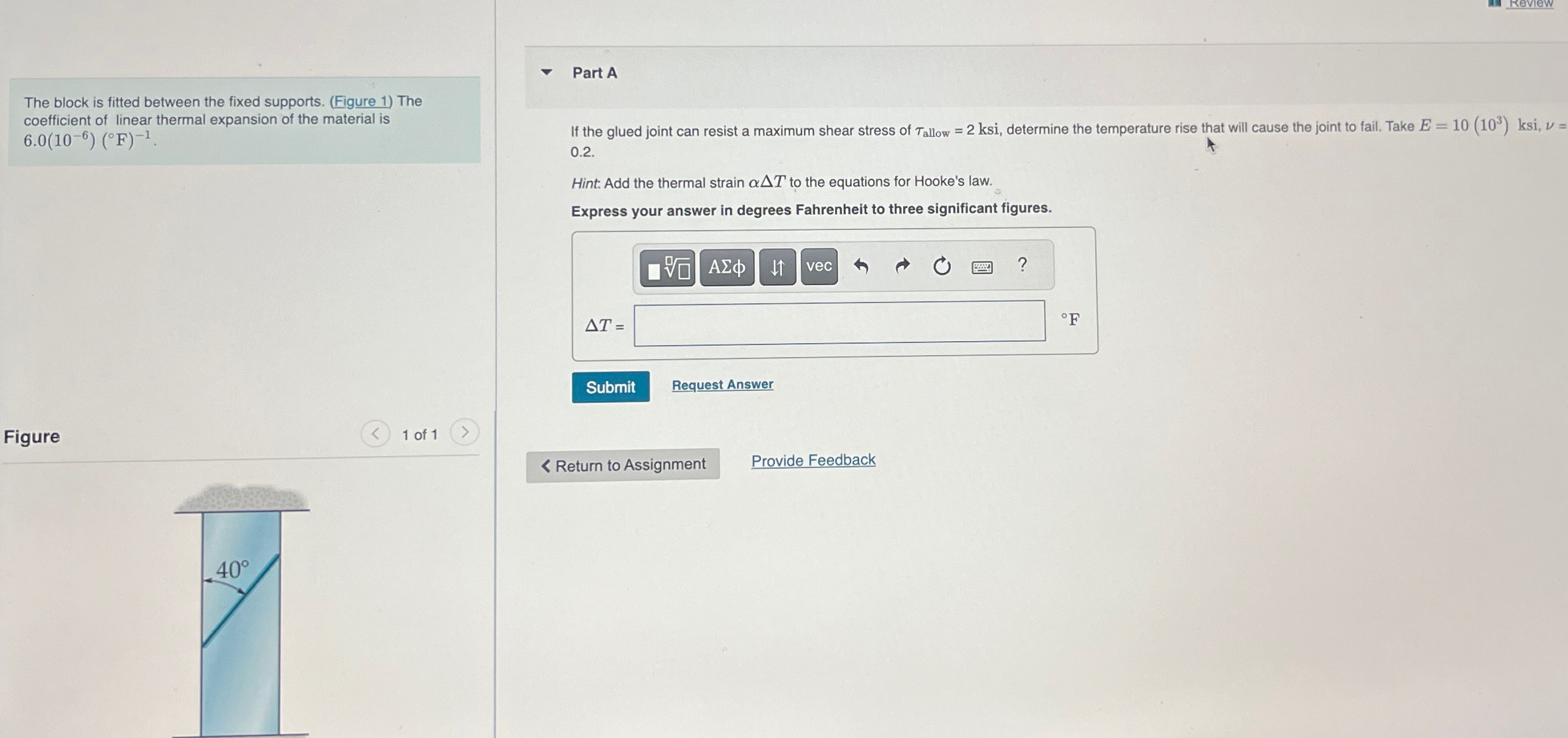 The block is fitted between the fixed supports. (