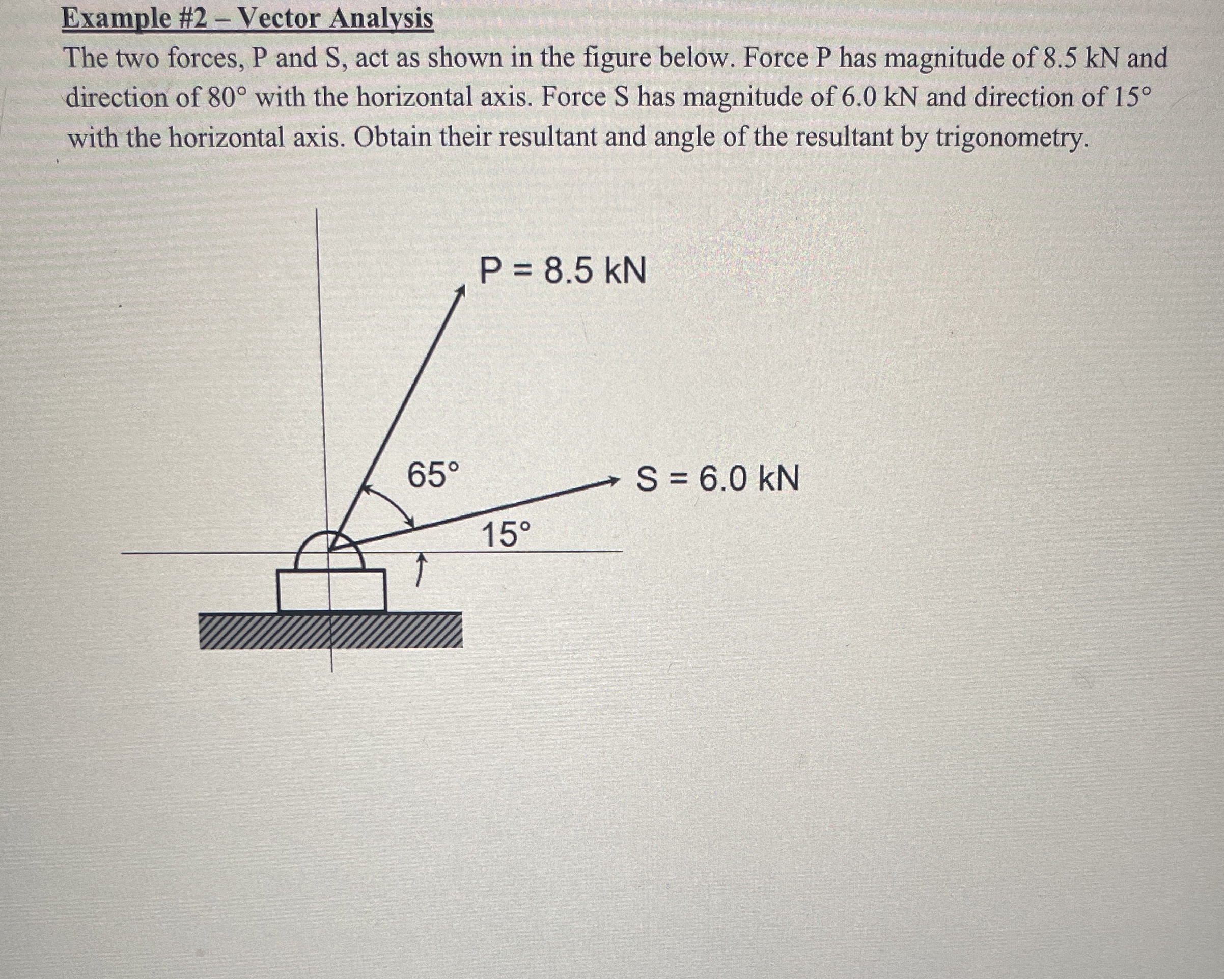 Example # 2 - Vector Analysis The two forces, P