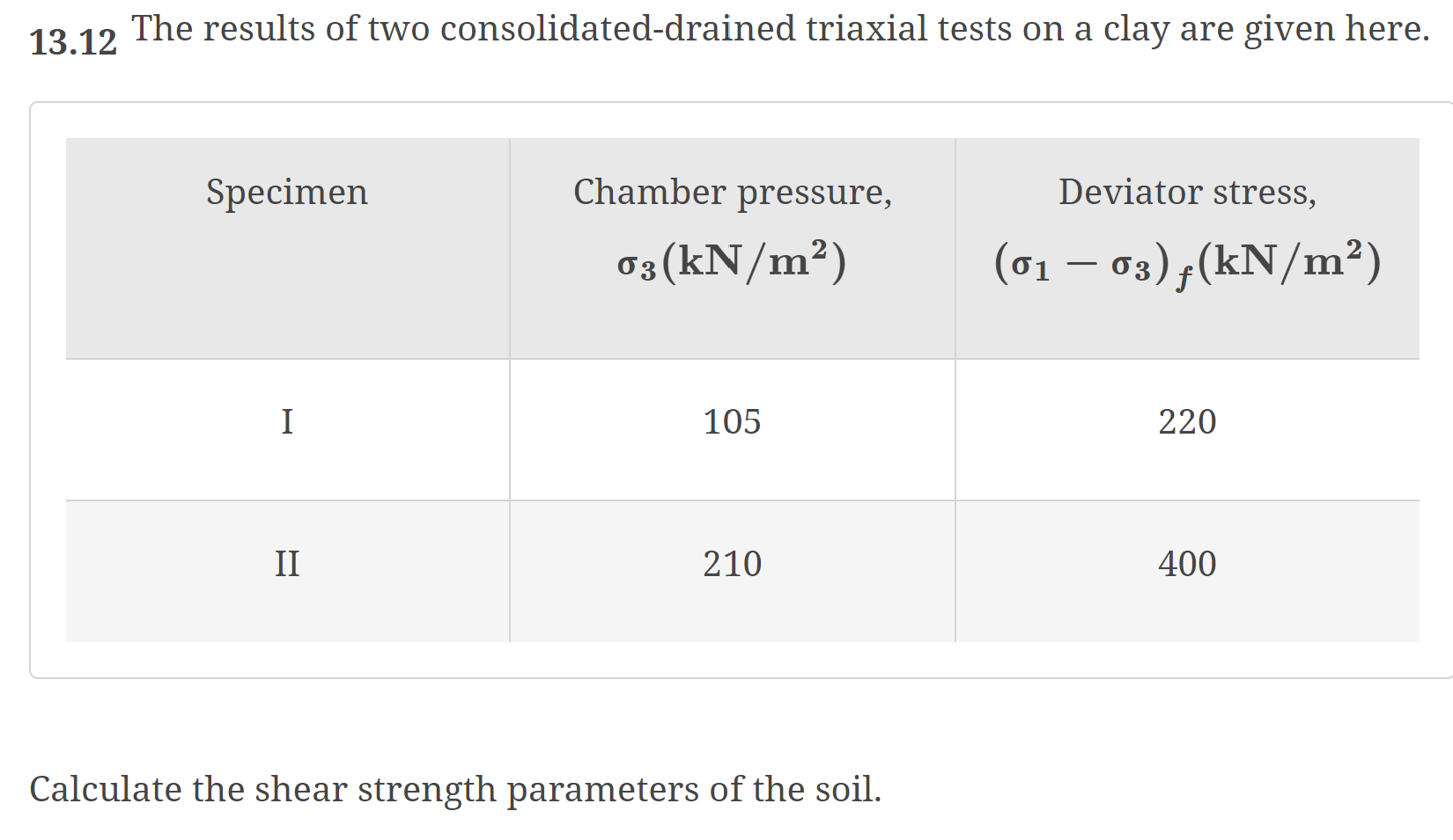 1 3 . 1 2 The results of two consolidated -