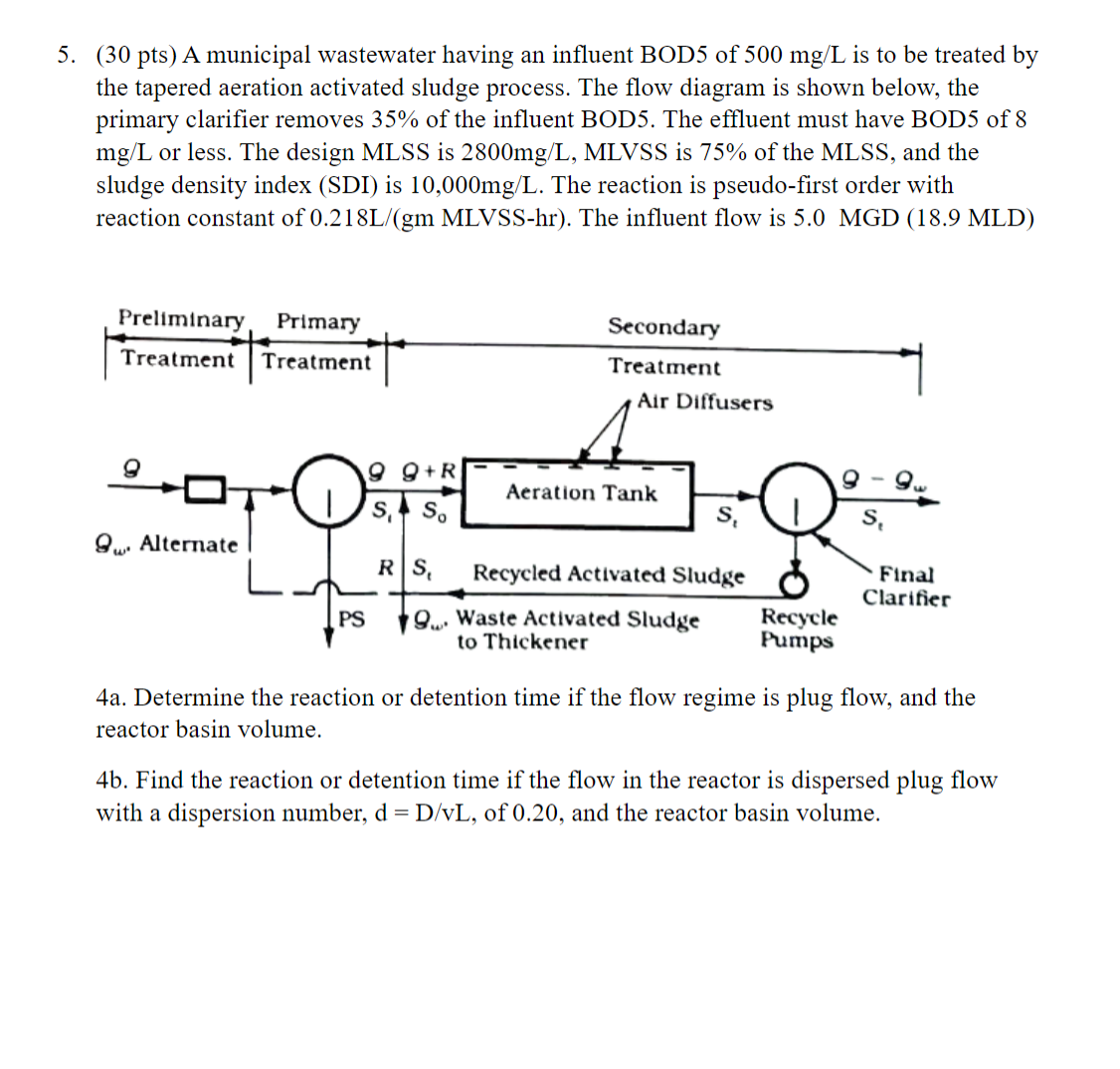 ( 3 0 pts ) A municipal wastewater having an