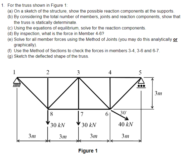 can you do this question for me expert! a - g .