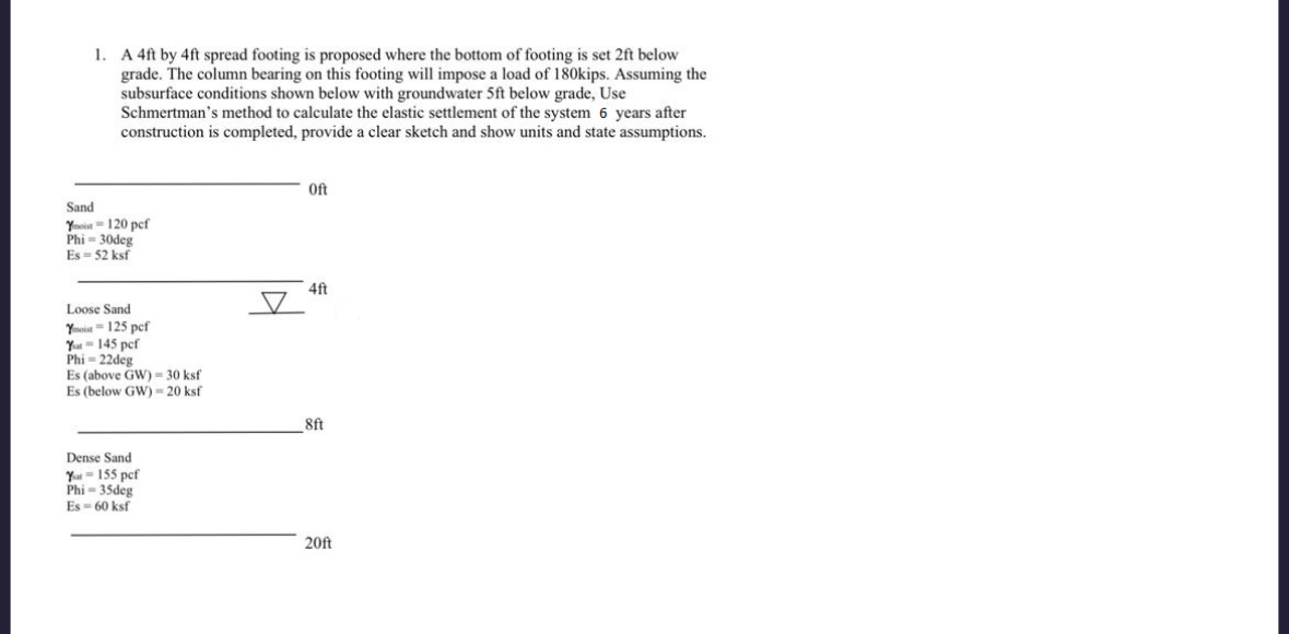 A 4 f t by 4 f t spread footing is proposed where