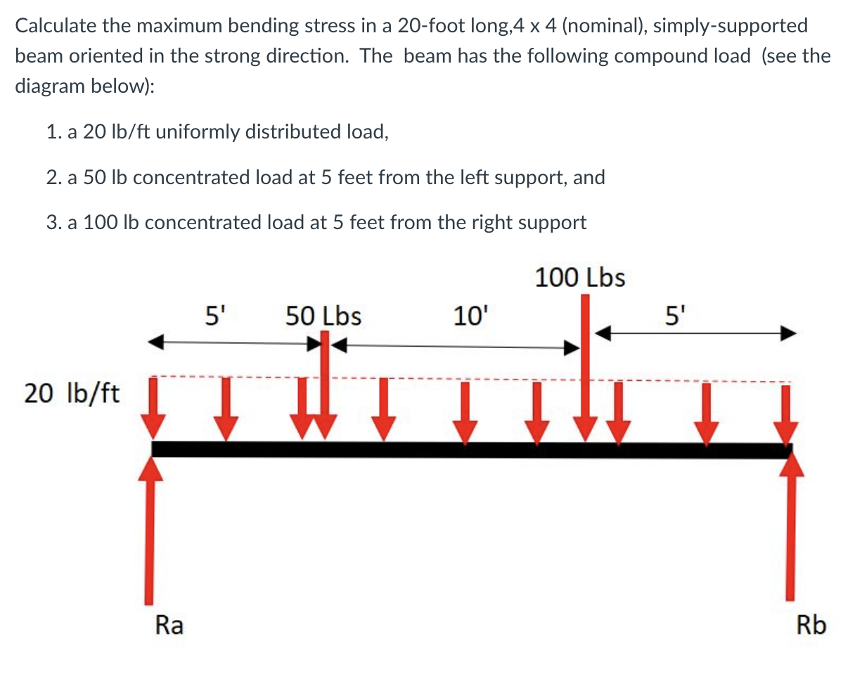 Calculate theaximum bending stress in a 2 0 -