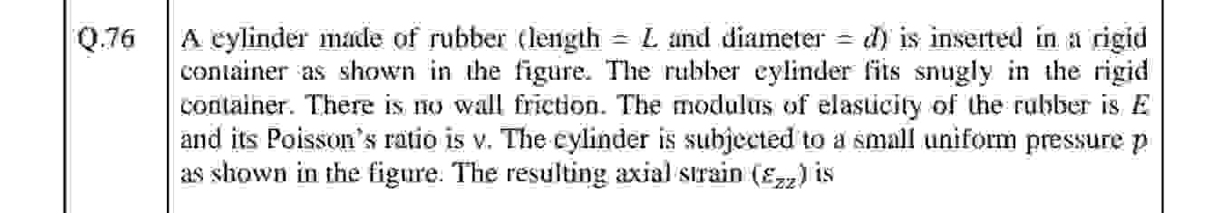A cylinder made of rubber ( length L and diameter