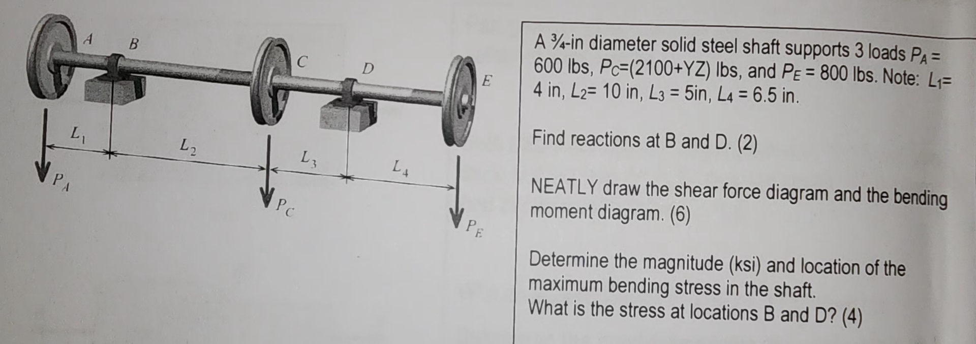 A 3 4 - in diameter solid steel shaft supports 3