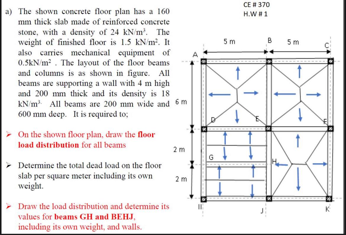 a ) The shown concrete floor plan has a 1 6 0 CE