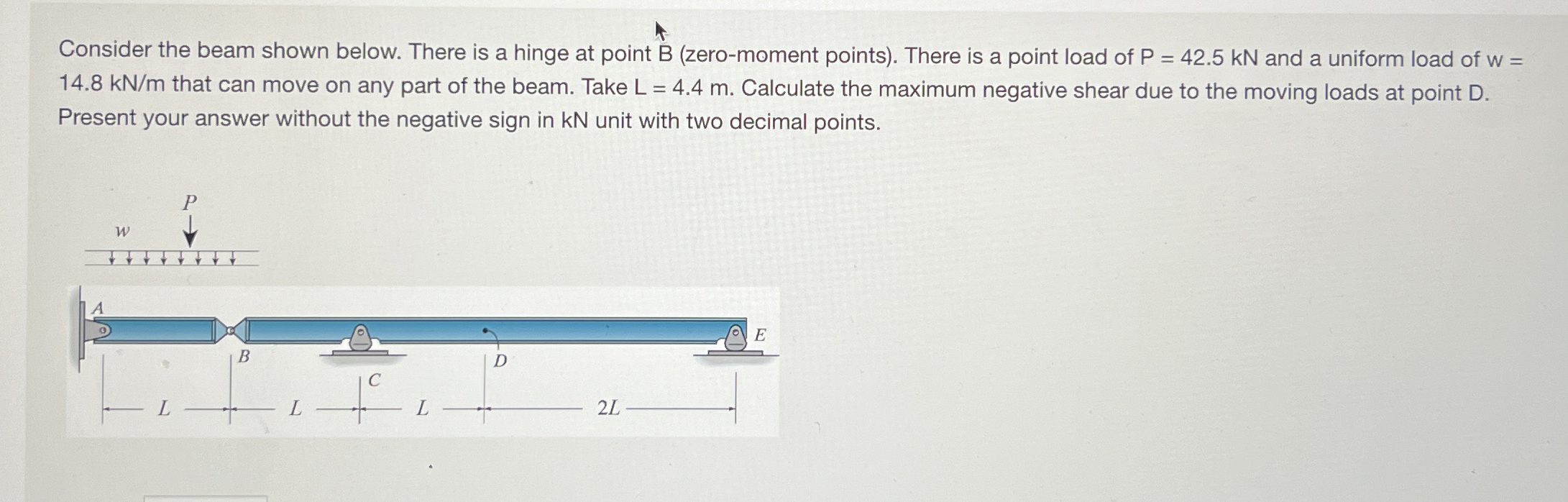Consider the beam shown below. There is a hinge