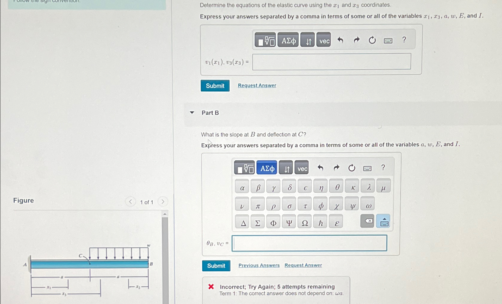 Determine the equations of the elastic curve