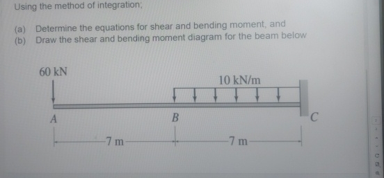 Using the method of integration; ( a ) Determine