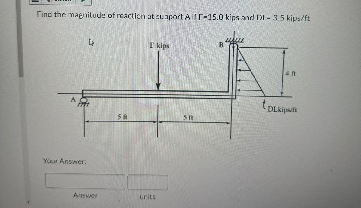 Find the magnitude of reaction at support A if F