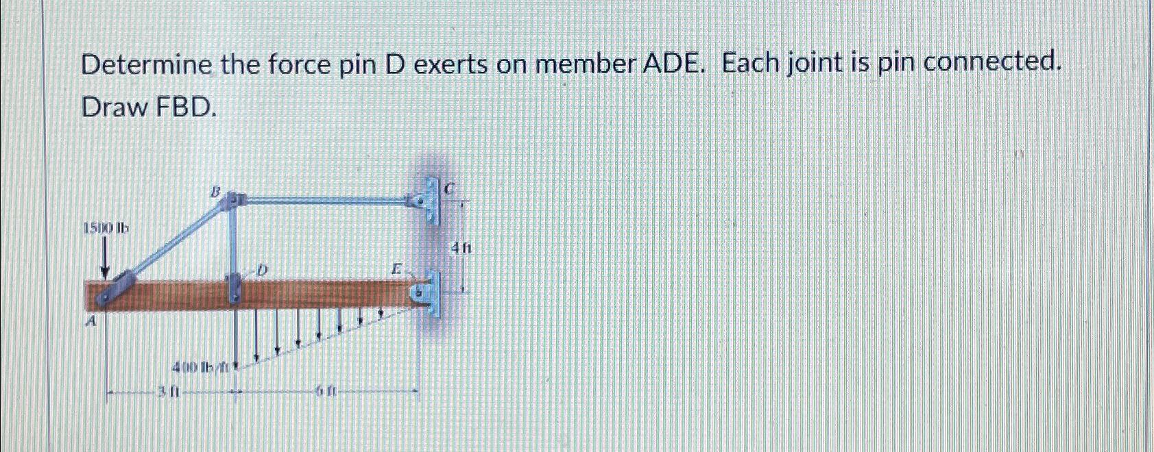 Determine the force pin D exerts on member ADE.