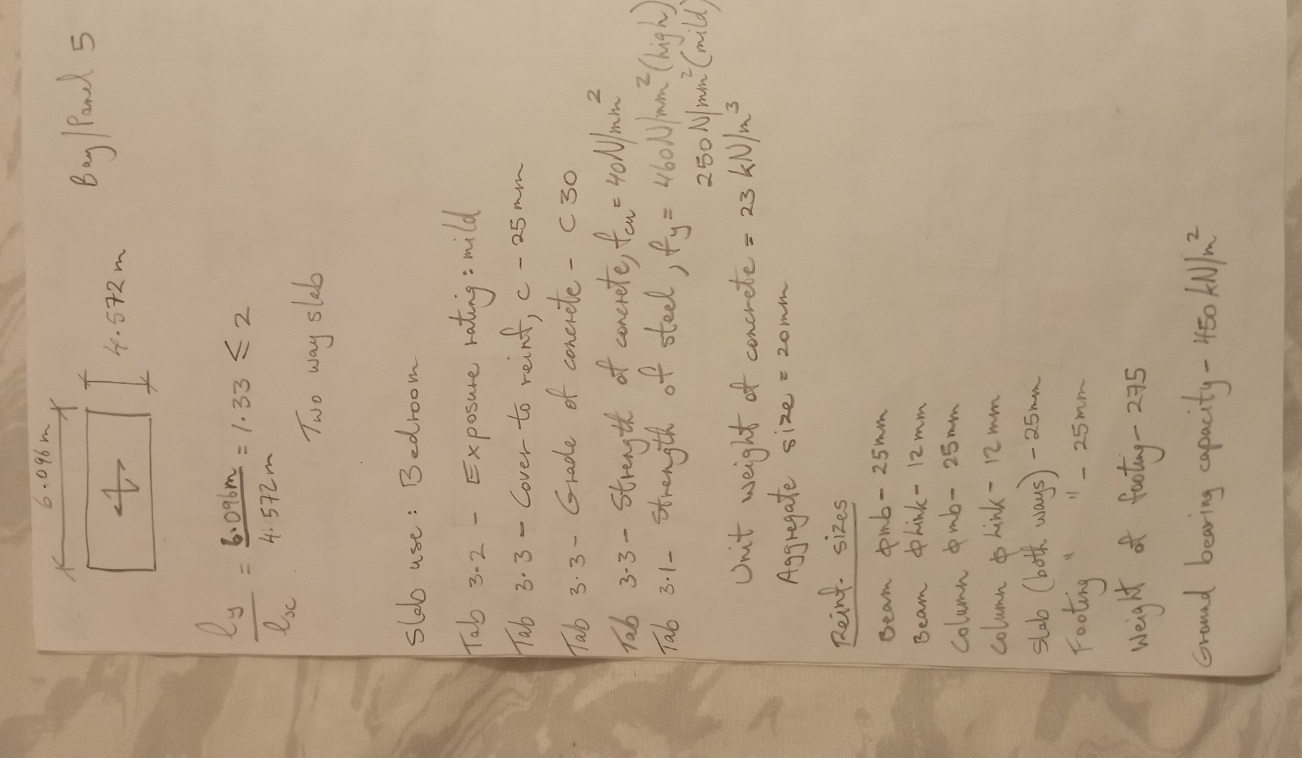 Please assist with slab & beam design, with given