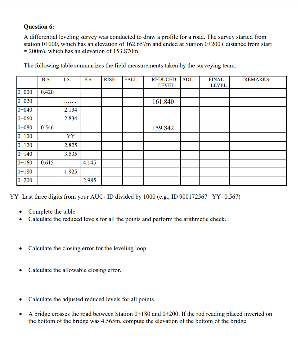 Question 6 : A differential leveling survey was