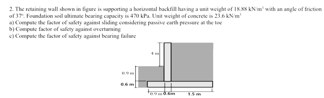 The retaining wall shown in figure is supporting
