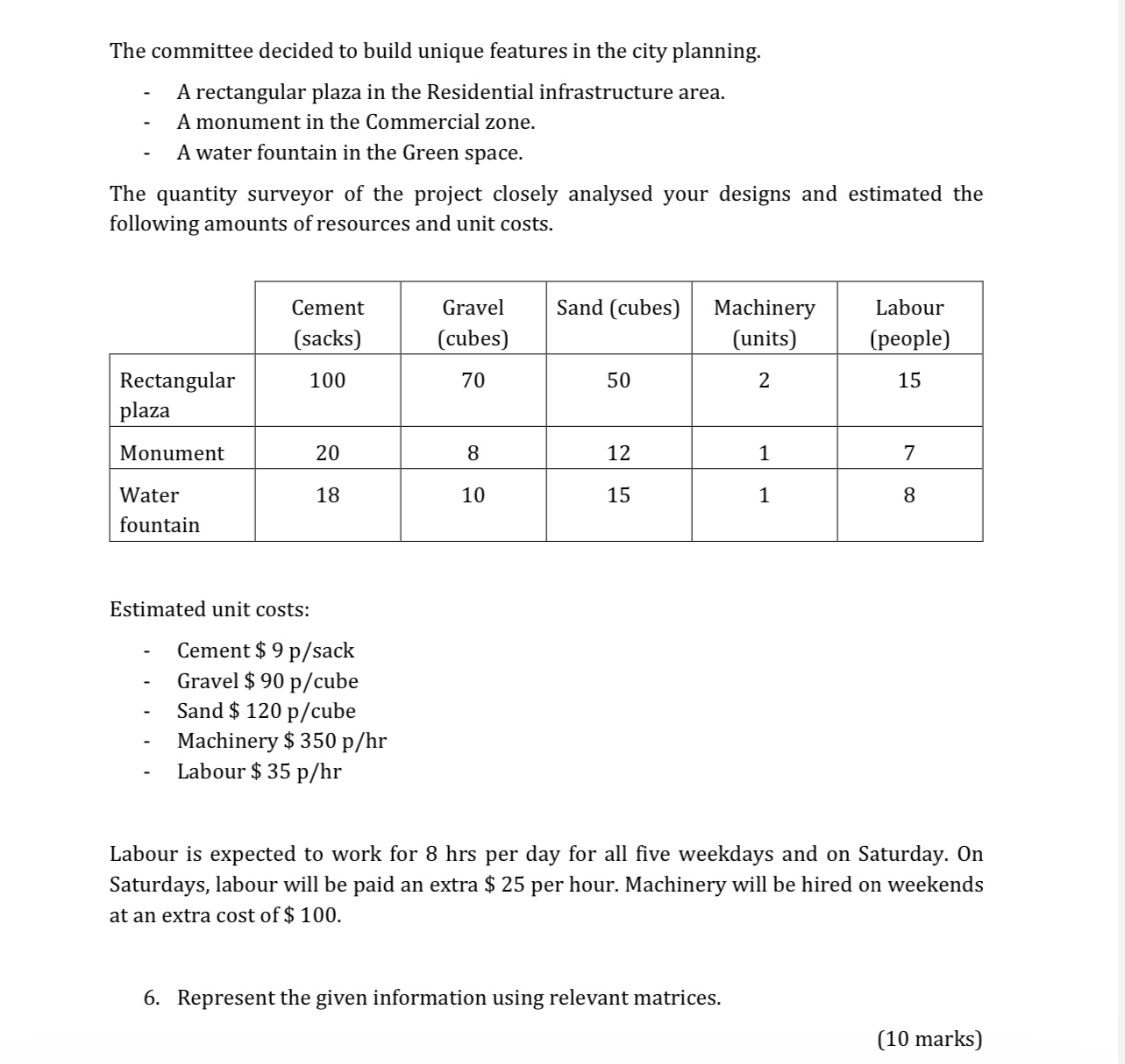 The committee decided to build unique features in