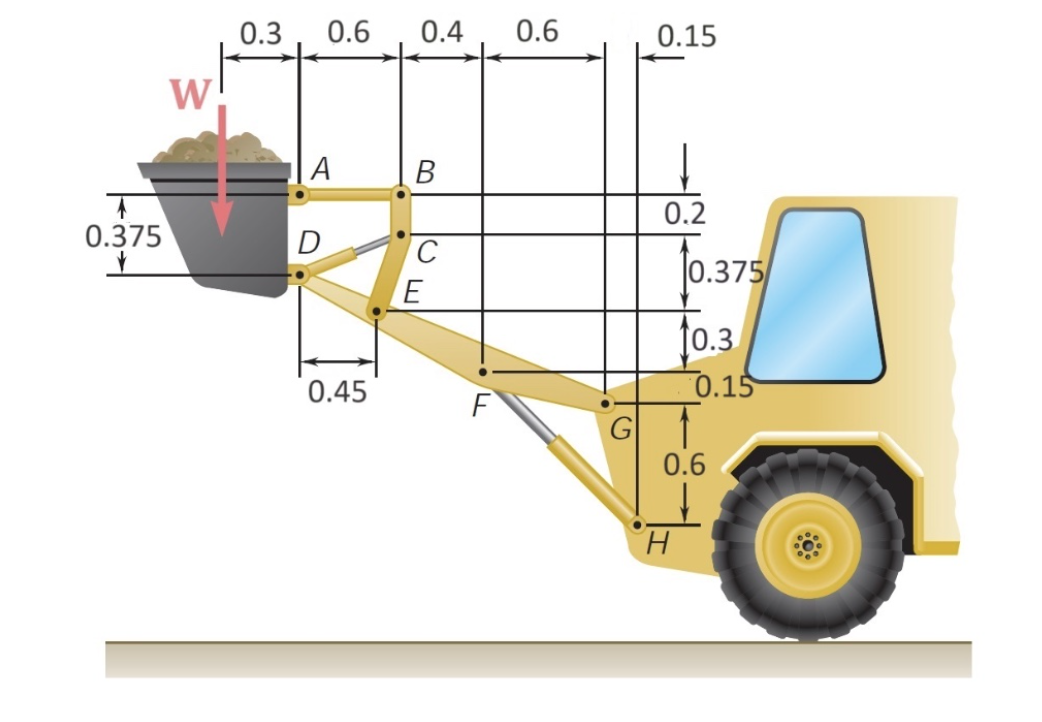 The bucket of the front - end loader shown