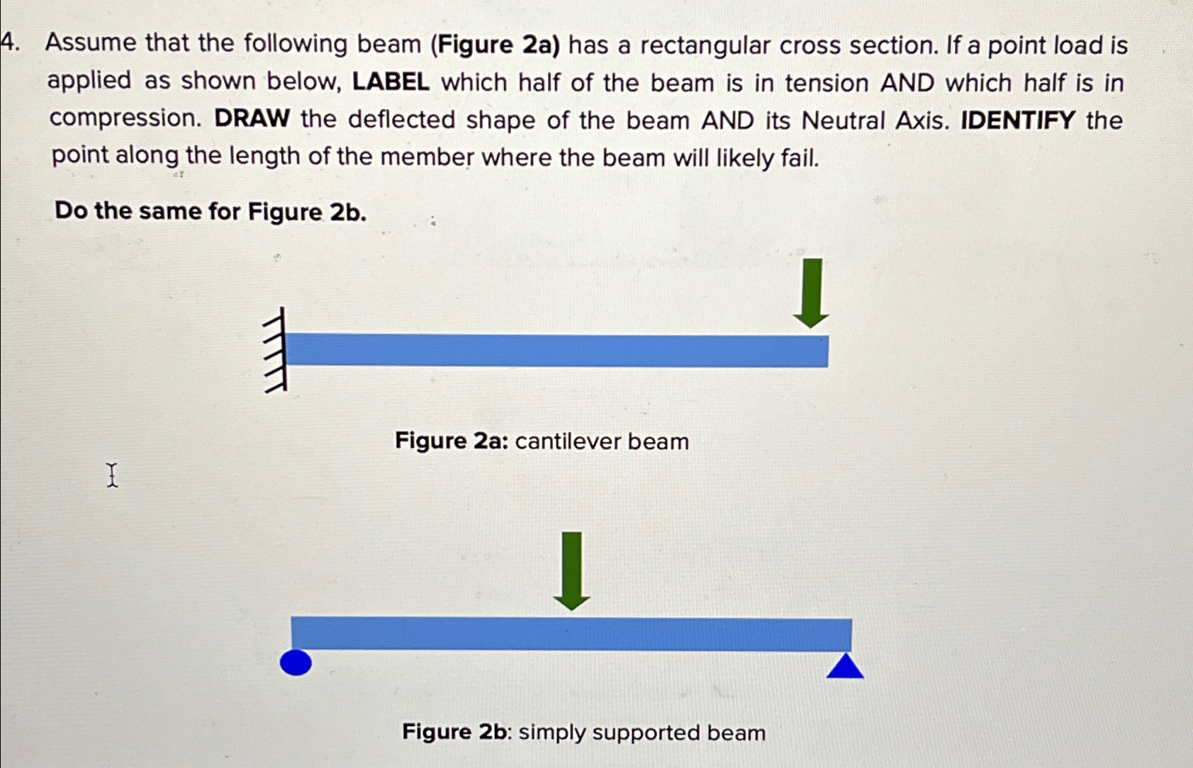 Assume that the following beam ( Figure 2 a ) has