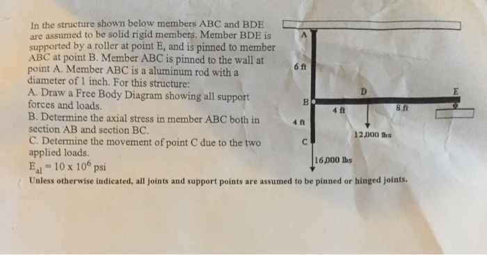 In the structure shown below members ABC and BDE