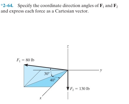* 2 - 6 4 . Specify the coordinate direction