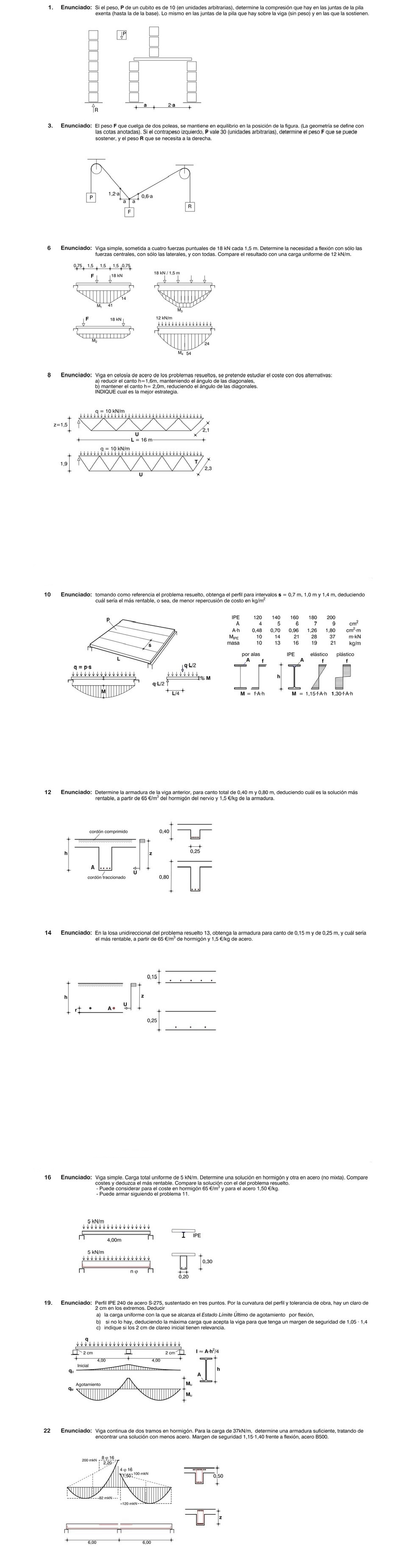 I need the complete solution and answers for all