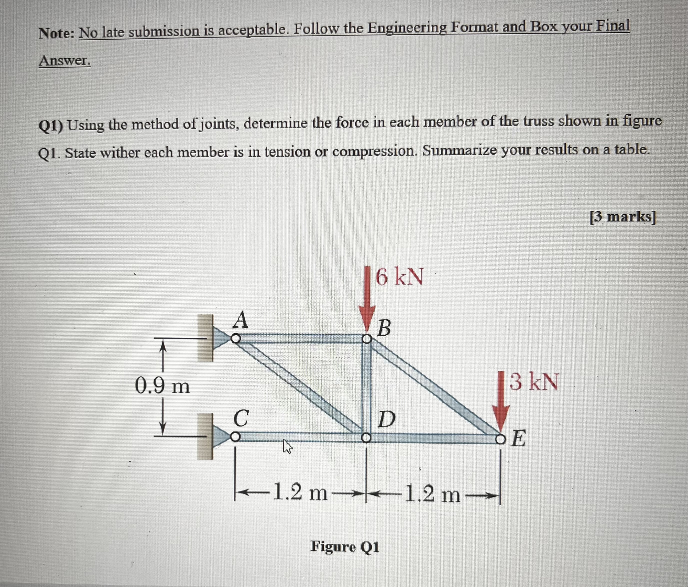 Note: No late submission is acceptable. Follow