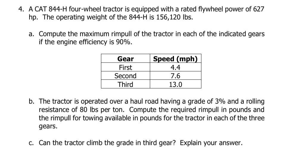 A CAT 8 4 4 - H four - wheel tractor is equipped
